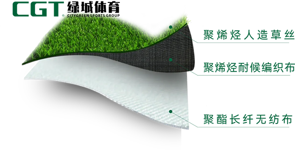 如何选择合适的体育场人造草坪?